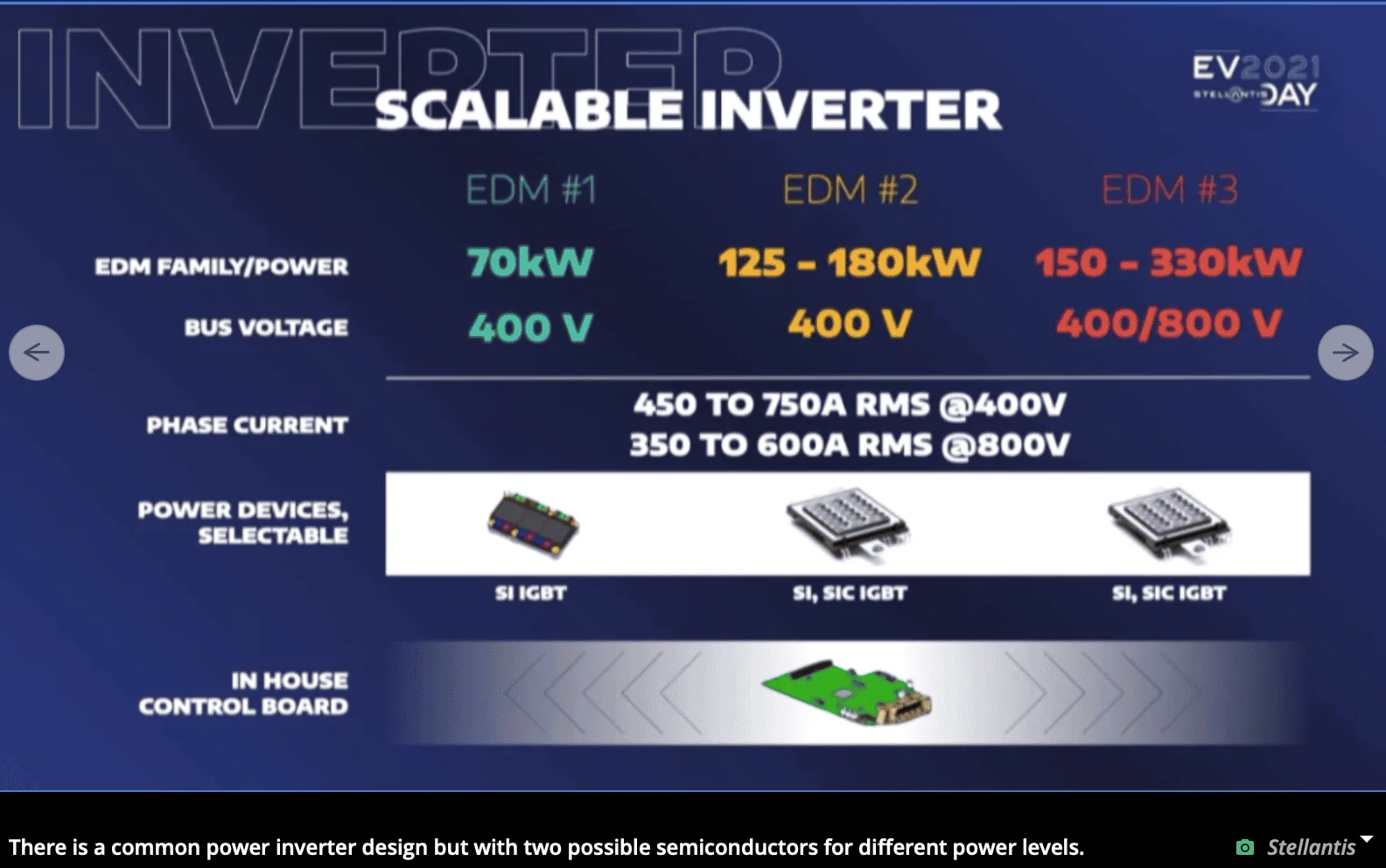 Tesla Cybertruck Dodge Ram will be better than Ford F-150 Lightning Screen Shot 2021-07-08 at 3.42.48 PM