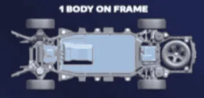 Tesla Cybertruck Dodge Ram will be better than Ford F-150 Lightning 1625835440901