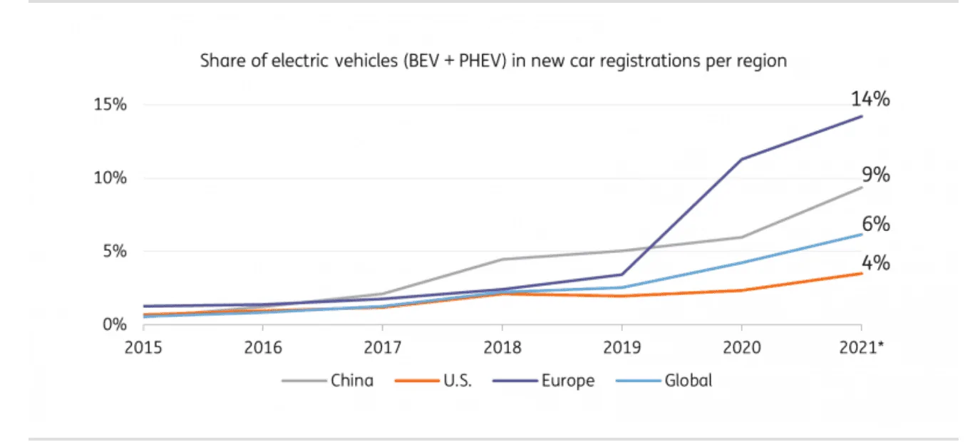 Tesla Cybertruck TSMC reveals plans for further expansion, progress on 3nm process, evolving car tech, amid solid Q1 results Screen Shot 2021-07-16 at 6.35.05 PM