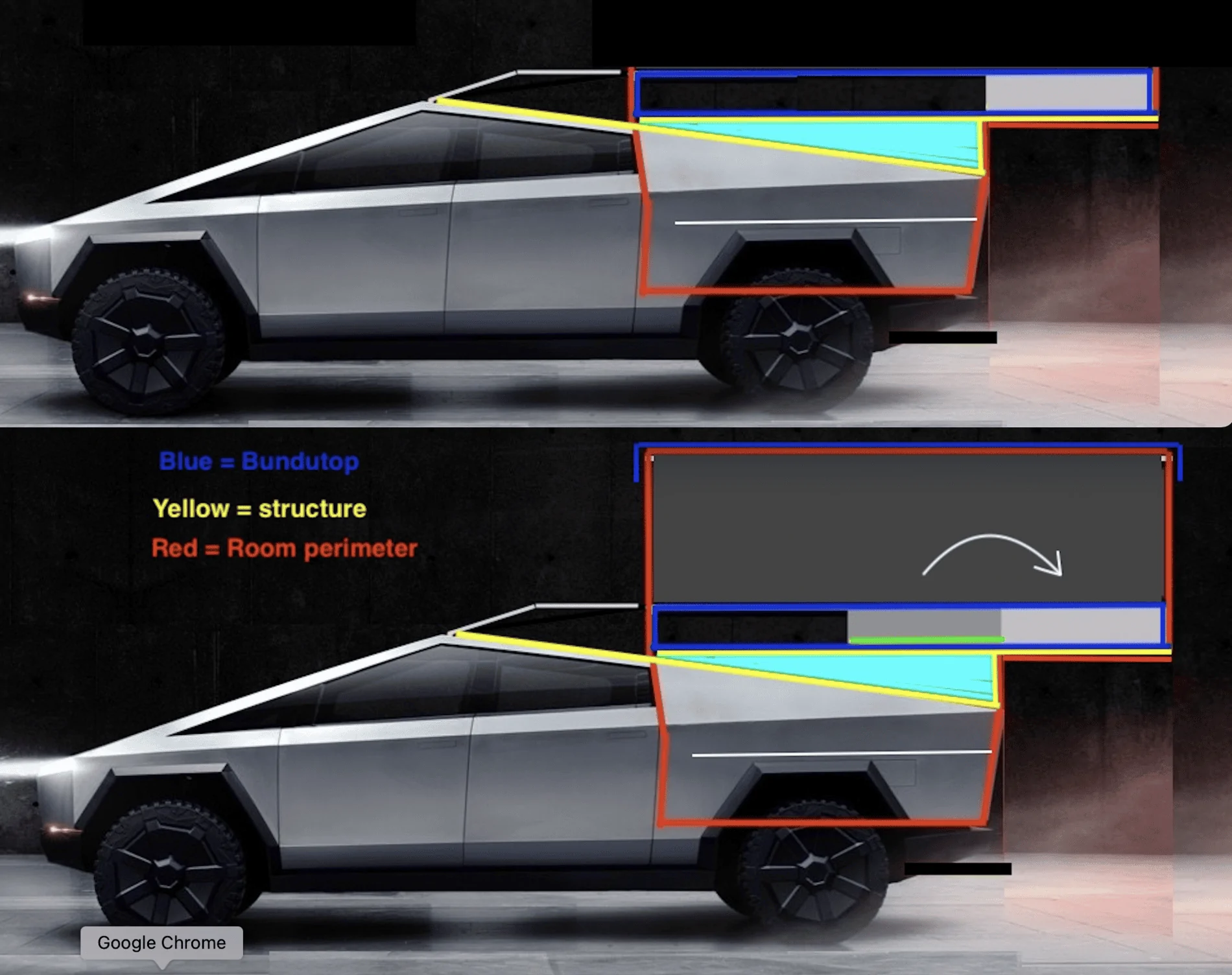 Tesla Cybertruck CT with midgate as motorhome. CT Bundu up&down