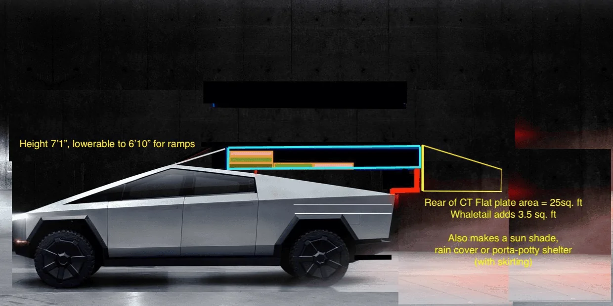 Tesla Cybertruck CT with midgate as motorhome. CT 10' Bundutec Mid Down