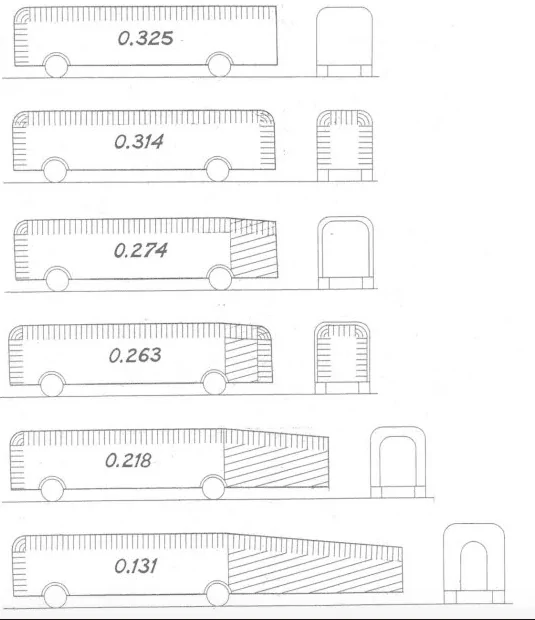 Tesla Cybertruck CT with midgate as motorhome. Whaletail CoE