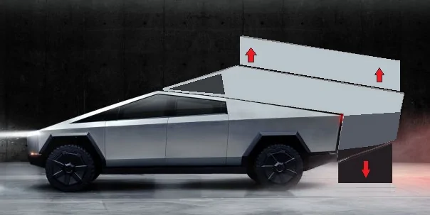 tesla-cybertruck-2022-569597_proto.jpg