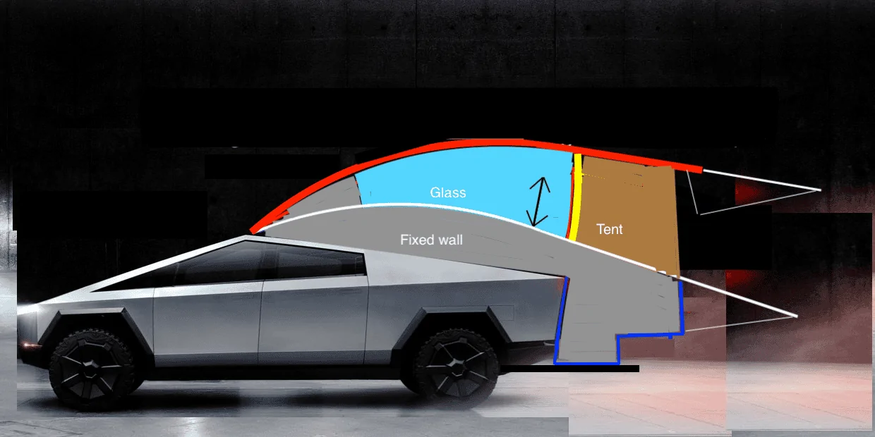 Tesla Cybertruck CT as teardrop CT Sleeving Tent tail 84%22 : 117%22 ext, 55%22 :85%22 int 
