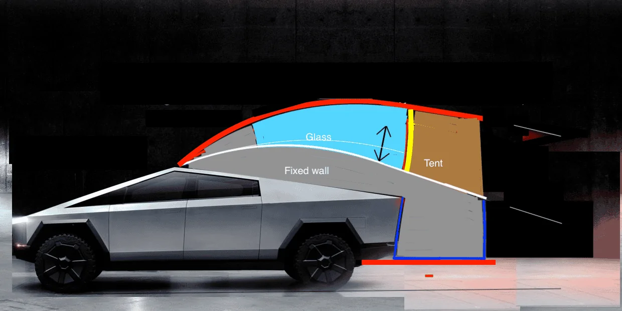 Tesla Cybertruck CT Aero-perfect insert camper CT Teardro