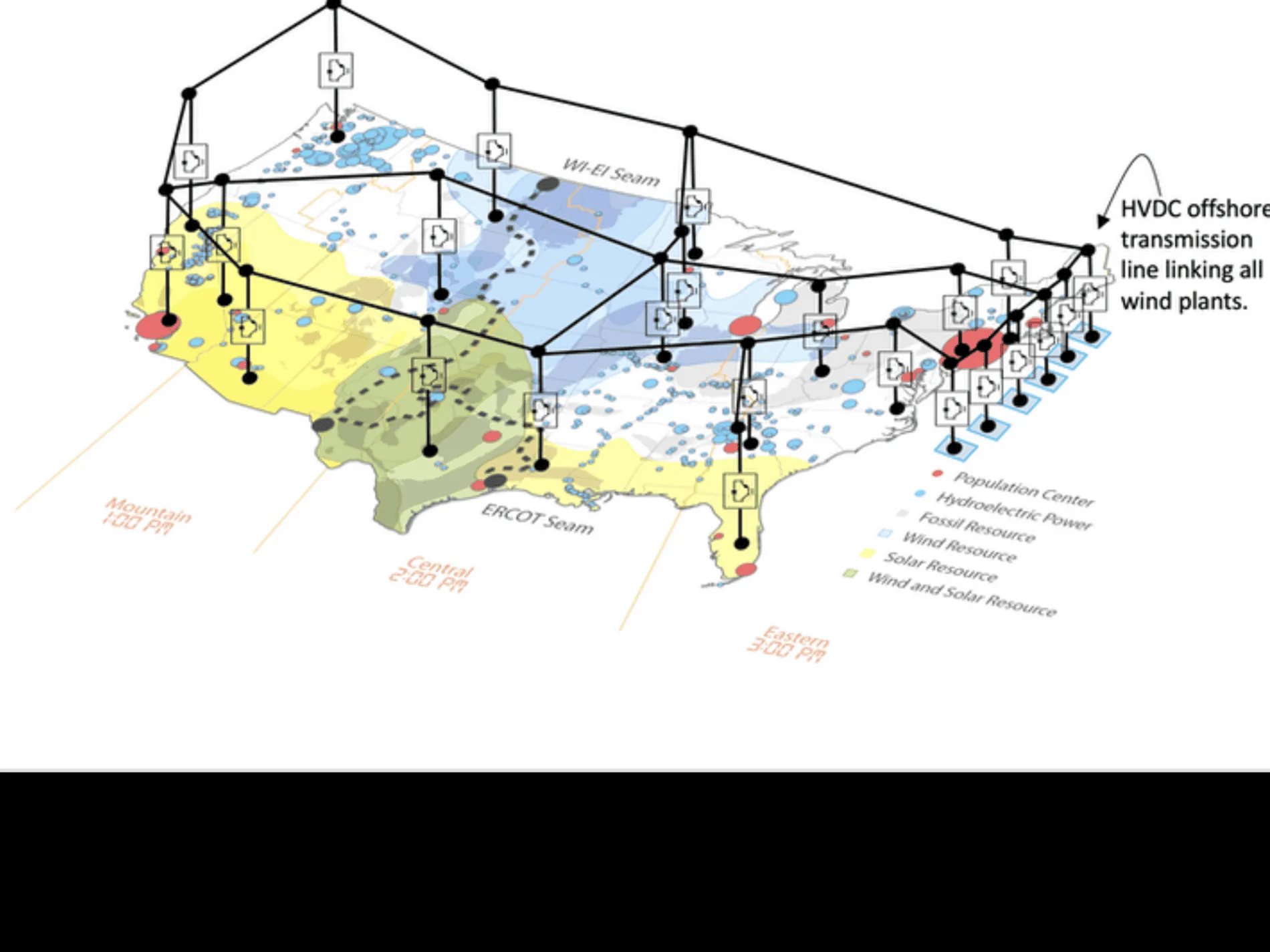 Tesla Cybertruck ARGUMENT FOR distributed (solar) energy, VPP and V2G 104AD166-AAAB-4913-B2C5-76B61DAE7890