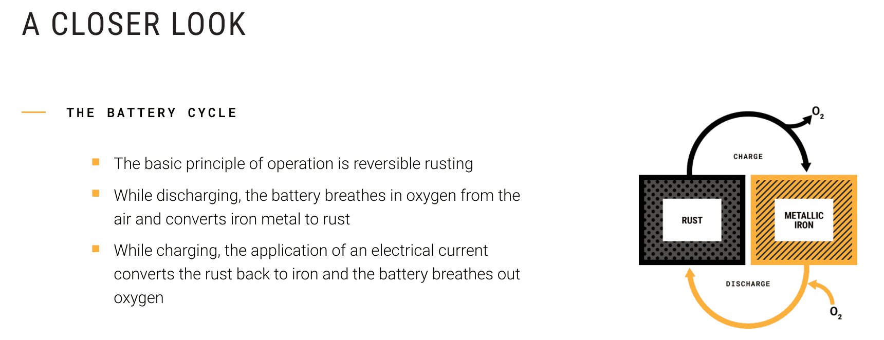 Tesla Cybertruck Rust Never Sleeps Form-Energy-1