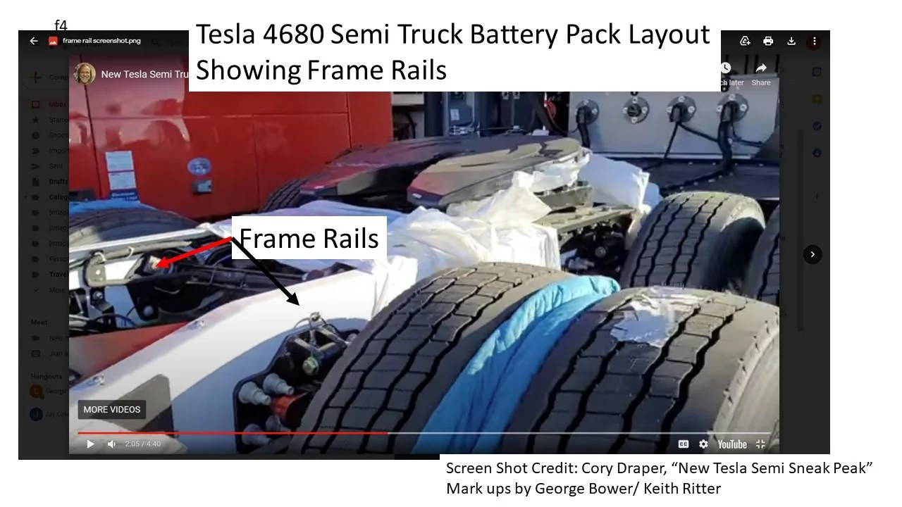 Tesla Cybertruck Tesla Semi 4680 Battery Pack Engineering Analysis slide4-5