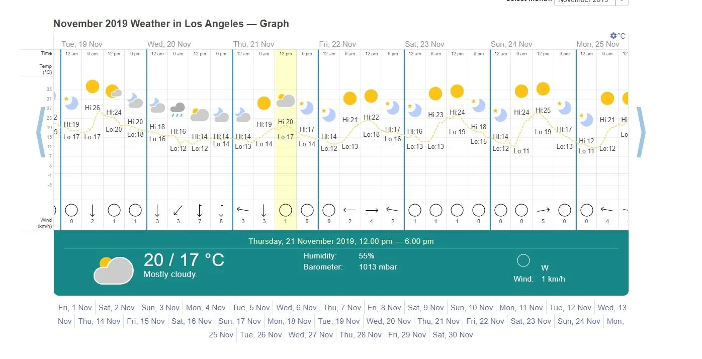 Tesla Cybertruck Clear look at Cybertruck touchscreen display UI showing functions and features temp nov 21