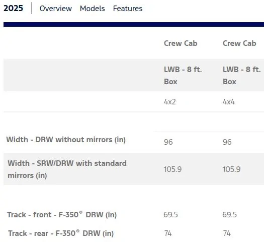 Tesla Cybertruck My first FSD involved near-crash (Video) 1730587655618-g