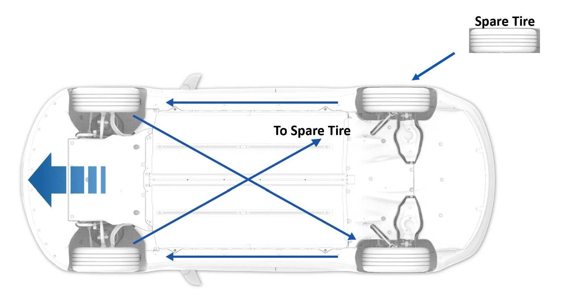 Tesla Cybertruck What is the ideal tire rotation pattern for the CyberTruck (AWD/RearStear) 1731245744298-w1