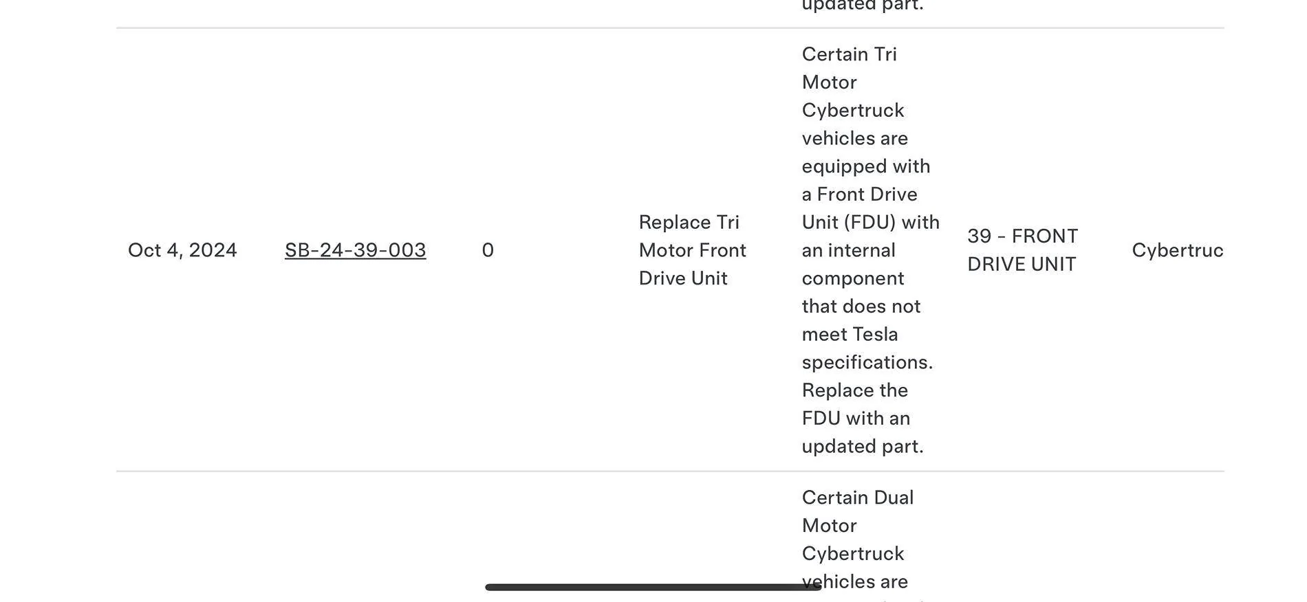 Tesla Cybertruck Slight Regen Vibrate at 42-46 MPH IMG_5269