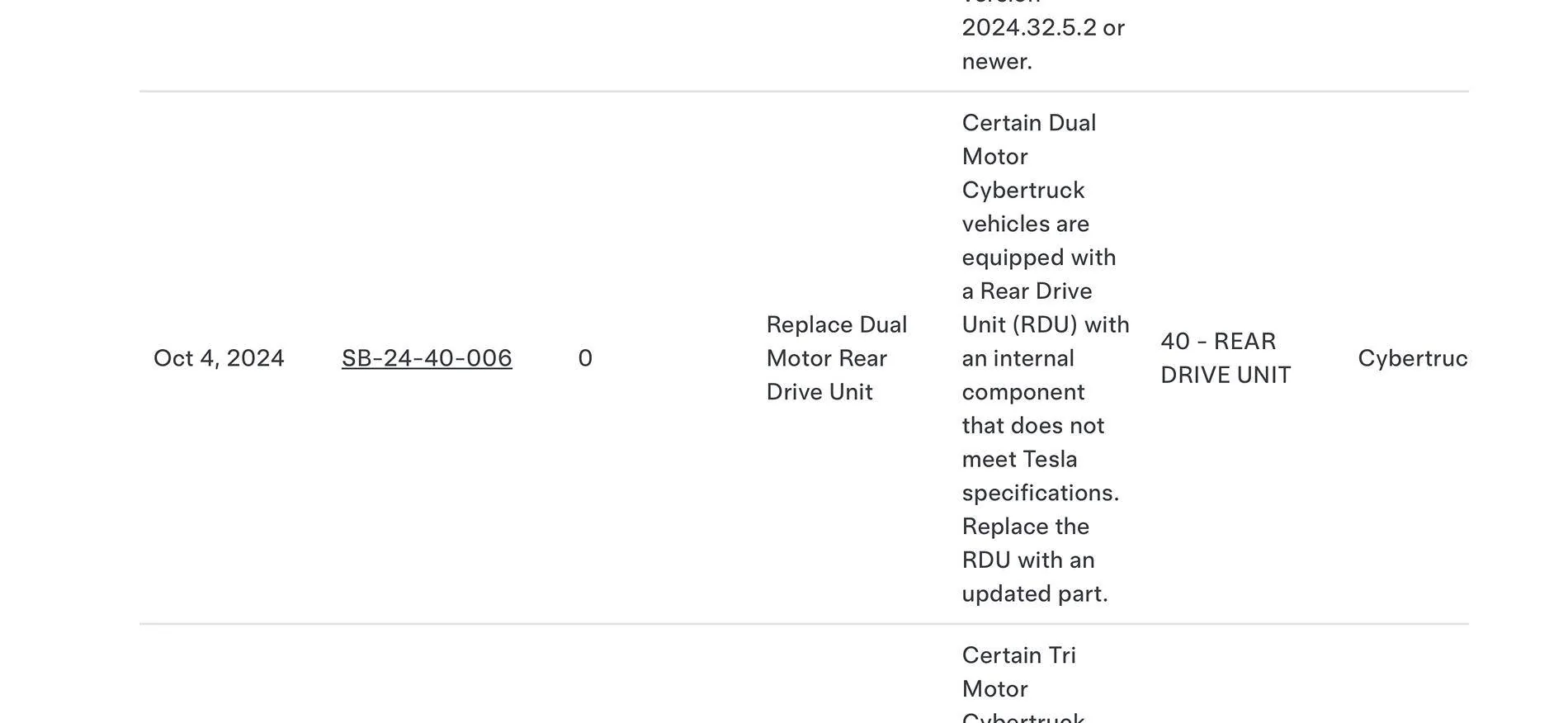 Tesla Cybertruck Slight Regen Vibrate at 42-46 MPH IMG_5268