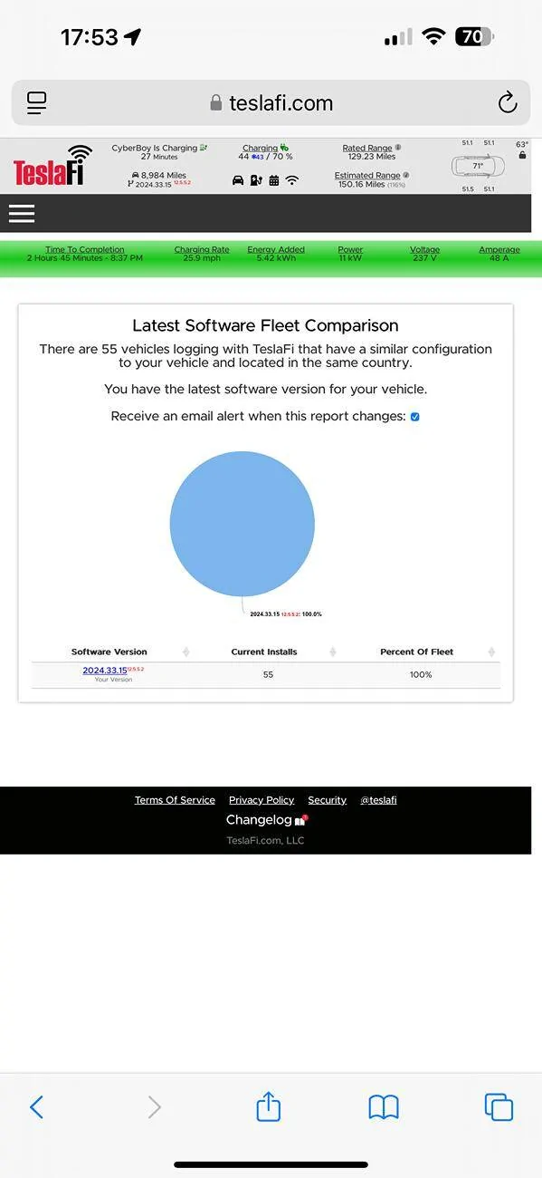 Tesla Cybertruck FSD 12.5.6.2 Update for Cybertruck next week IMG_1734