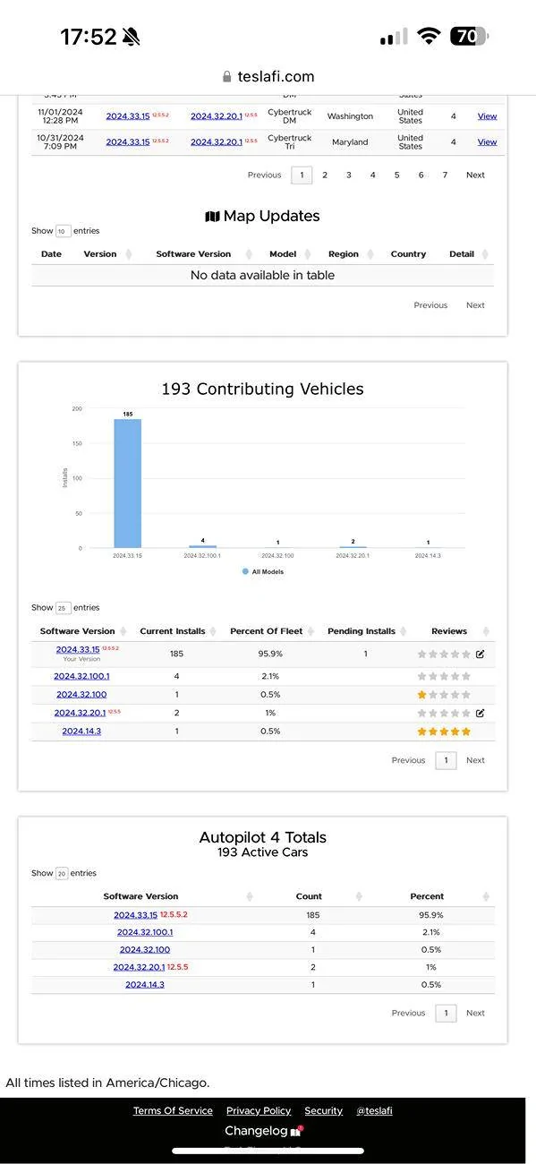 Tesla Cybertruck FSD 12.5.6.2 Update for Cybertruck next week IMG_1733