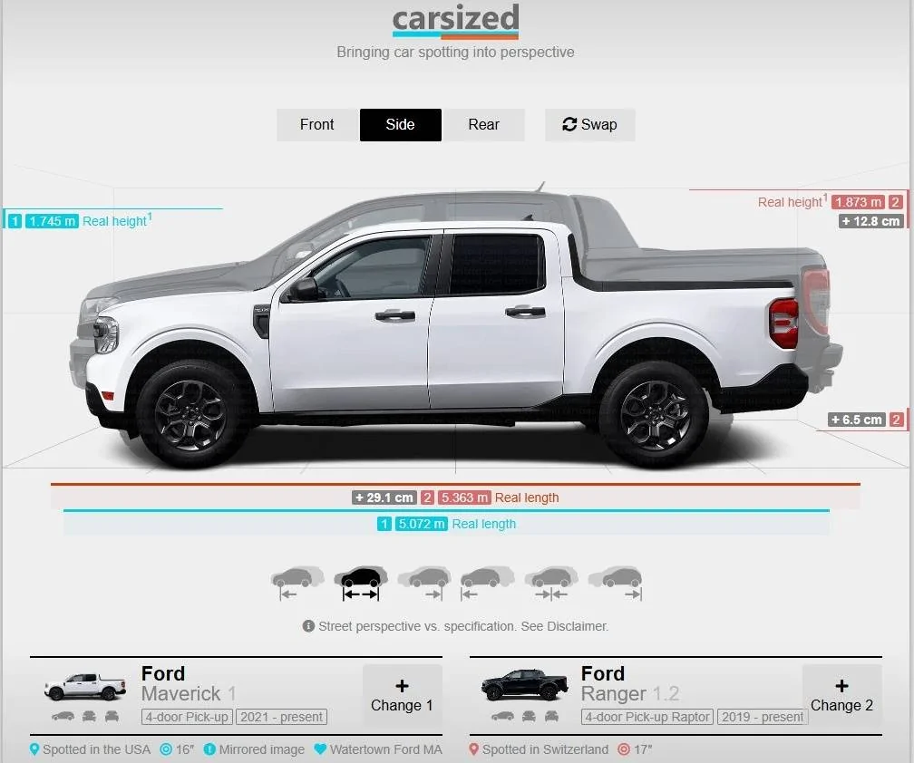 Tesla Cybertruck Does the CT outsell all other BEV pickups combined? HJAG8LO