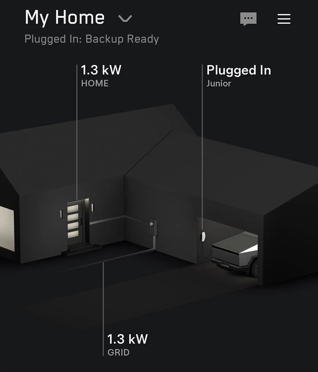 Tesla Cybertruck Help! Power out and PowerShare won’t initiate feed to house from Cybertruck IMG_0548