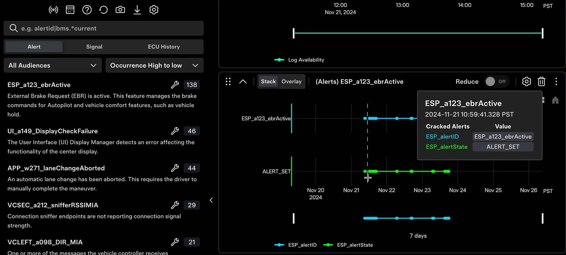 Tesla Cybertruck New Service Updates - Service History, Diagnostic Panels and more! Alert-data