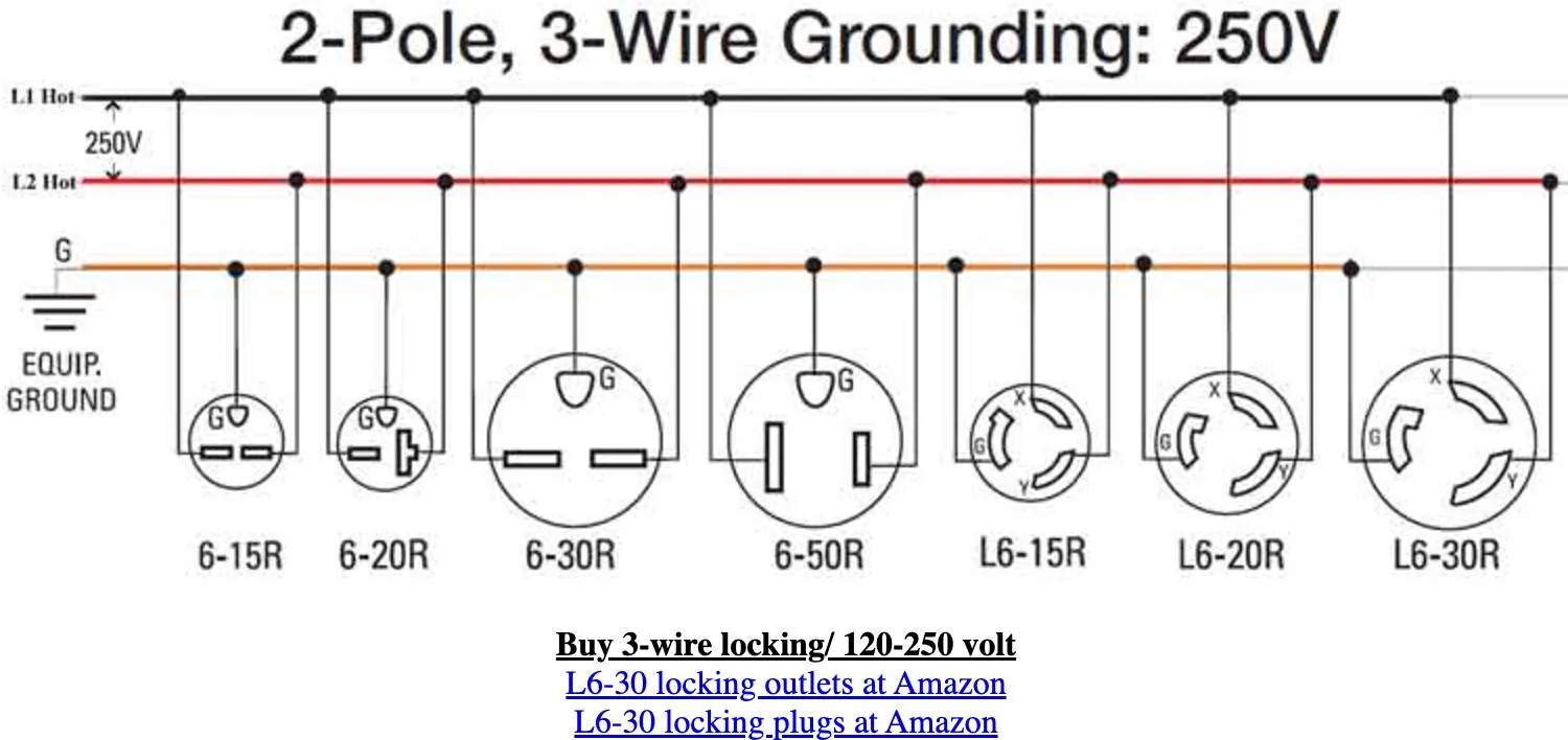 Tesla Cybertruck Charging fails when using a Lectron EVCharge14-50-40A and adaptor Screenshot 2024-11-26 at 6.59.05 PM