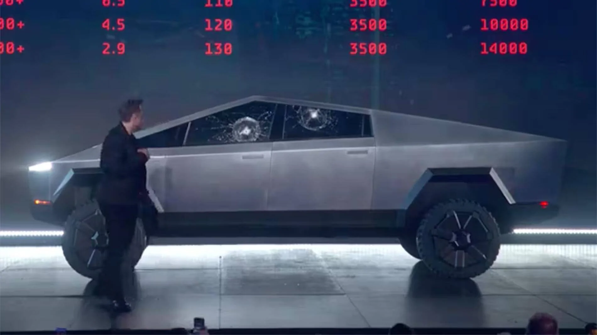 Tesla Cybertruck Public REACTIONS to Your Cybertruck (and Your Reaction)? [Admin Warning: NO POLITICS] 1732759690888-j