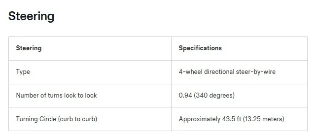 Tesla Cybertruck 4 Wheel Steering advantage demonstrated (turning radius - ON vs. OFF) OnWPxtP