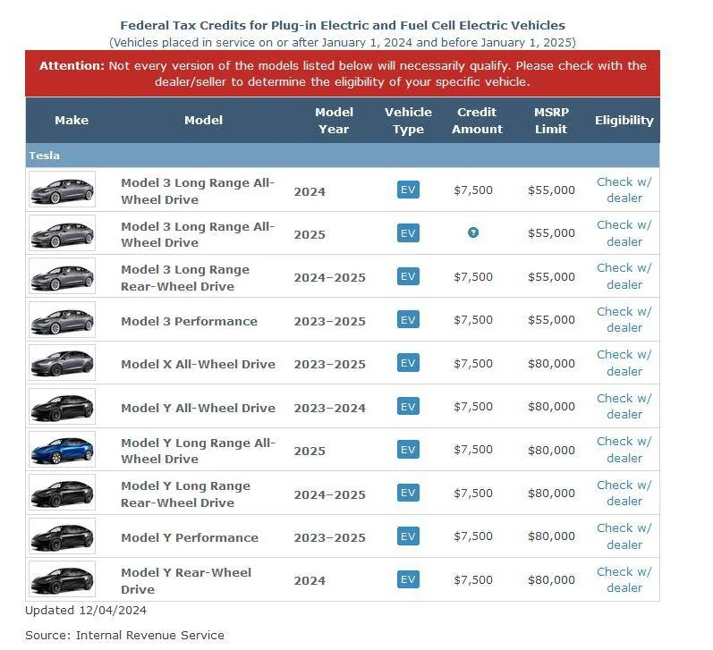 Tesla Cybertruck $7500 Federal Tax Credit coming by years end? - says Tesla Rep 1733334701011-co