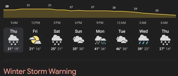 Tesla Cybertruck Battery Vampire Drain Observation Data (sitting in cold temperatures) Screenshot 2024-12-05 at 8.52.55 AM