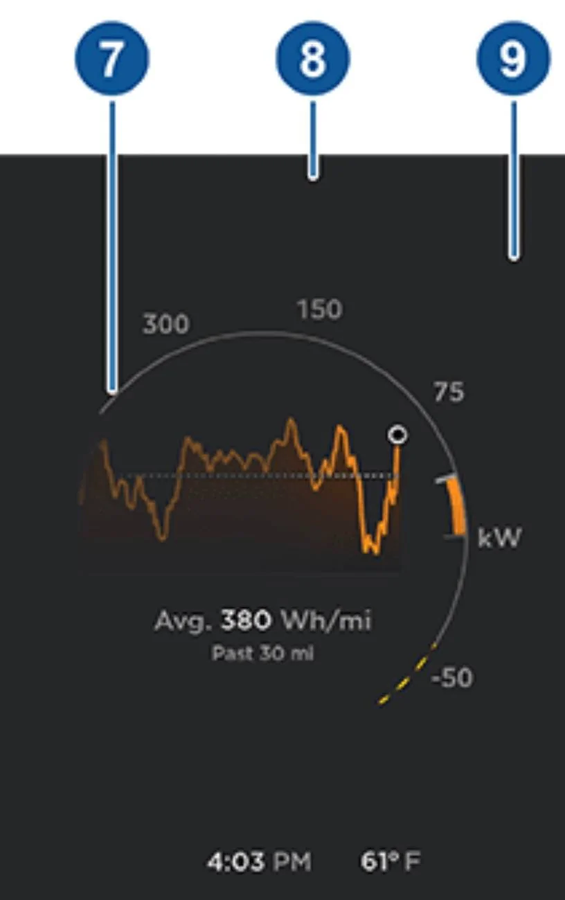 Tesla Cybertruck Explain battery drain and Snowflake IMG_0405