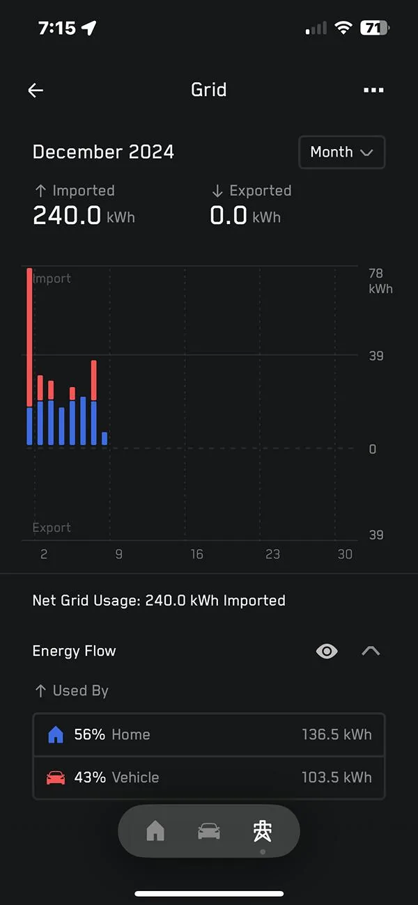 Tesla Cybertruck PowerShare gateway not online? No data pulled in app for a week IMG_3682