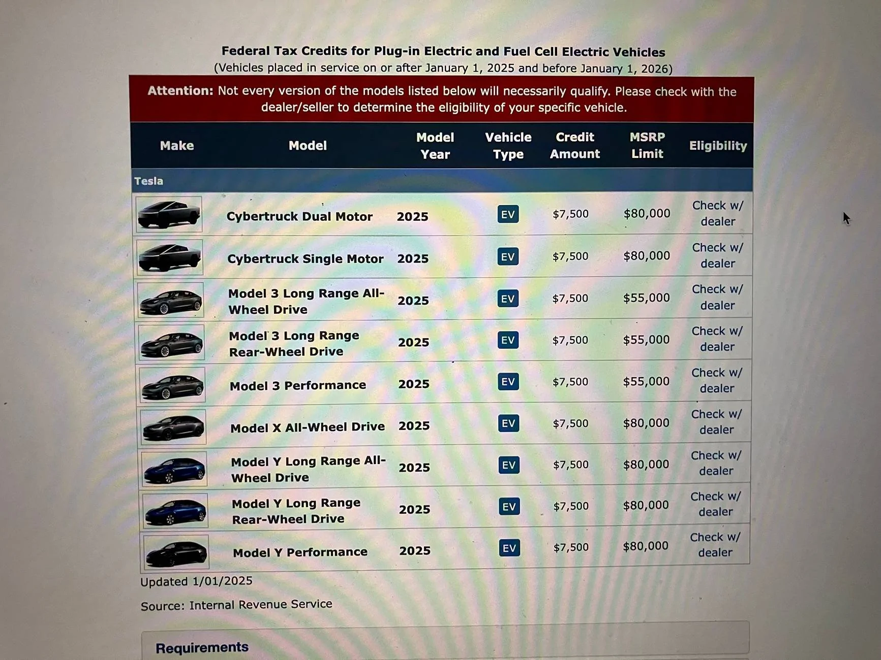 Tesla Cybertruck 2025 Cybertruck now listed as eligible for $7500 federal tax credit IMG_2737