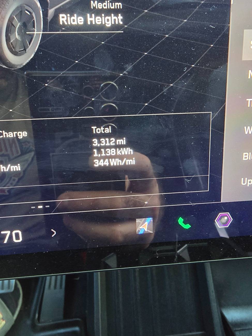 Tesla Cybertruck Looking at replacement tires for Cybertruck (BFG KO3 & Michelin Defender), pros and cons 17361034635763980088829366570584