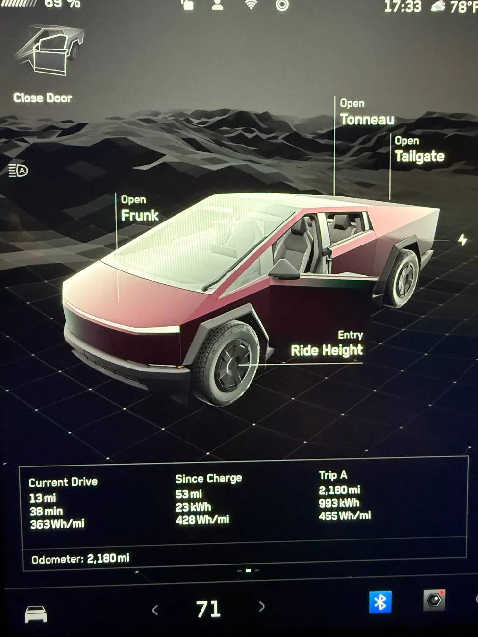 Tesla Cybertruck Looking at replacement tires for Cybertruck (BFG KO3 & Michelin Defender), pros and cons IMG_1363