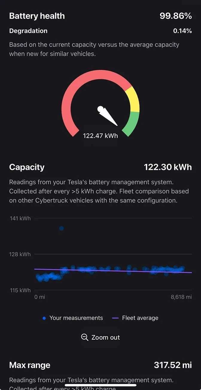 Tesla Cybertruck Battery Degradation IMG_0157