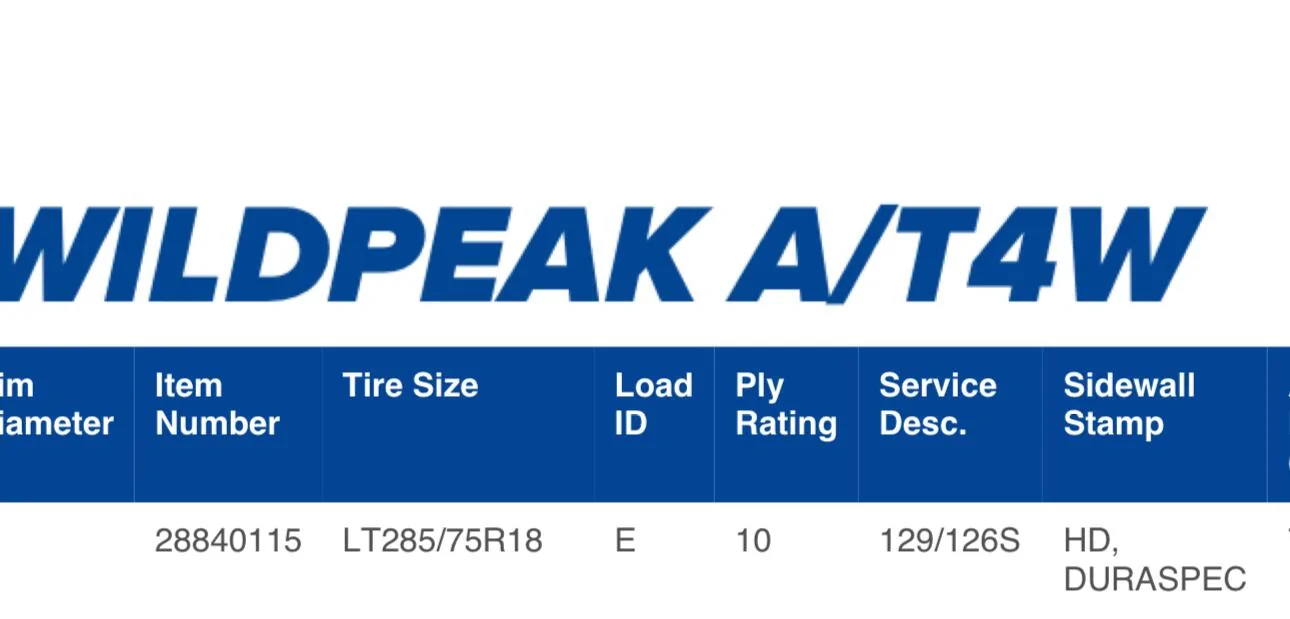 Tesla Cybertruck Cybertruck Aftermarket Wheels & Tires Photos + Info Compilation Screenshot 2025-01-05 at 10.48.00 PM.jpeg