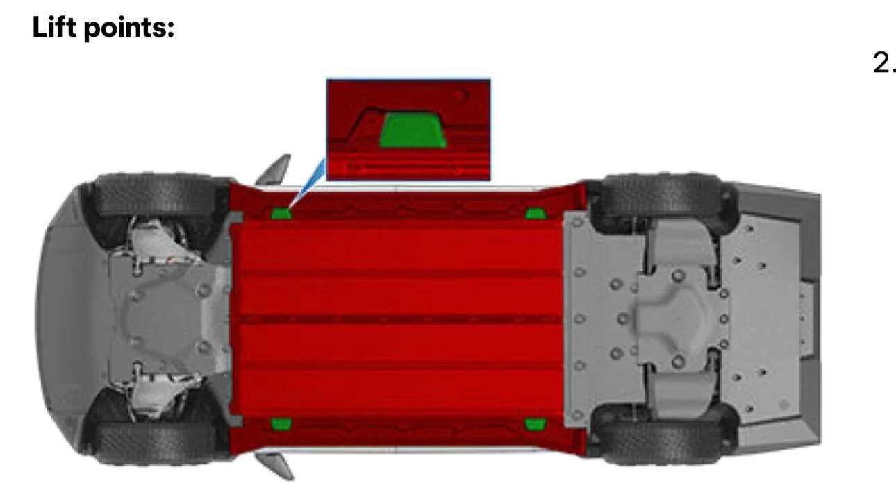 Tesla Cybertruck I need a JACK 1736273348096-u4