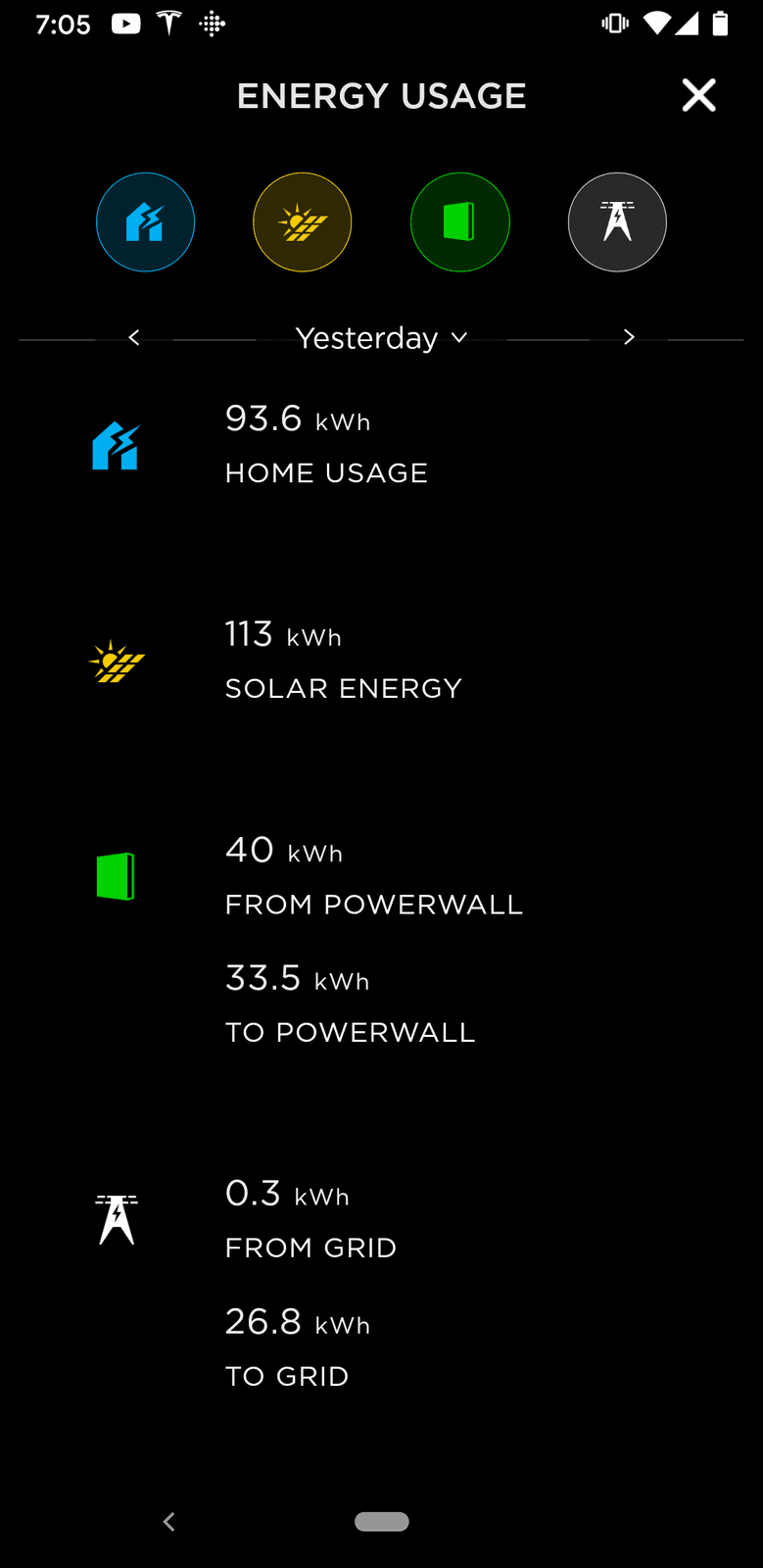 Tesla Cybertruck All electricity equal or not? Screenshot_20210808-070558