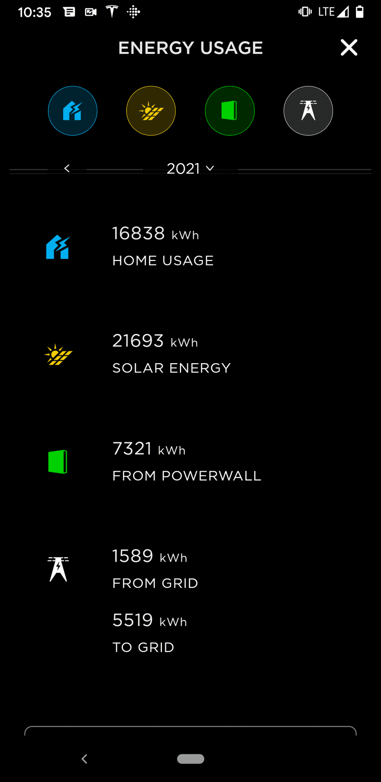 Tesla Cybertruck All electricity equal or not? Screenshot_20210808-223514