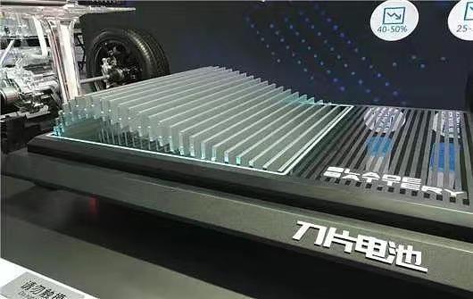 Tesla Cybertruck China Cybertruck owner-Do you think Cypertruck works better with Alpha Dog？ CT-68