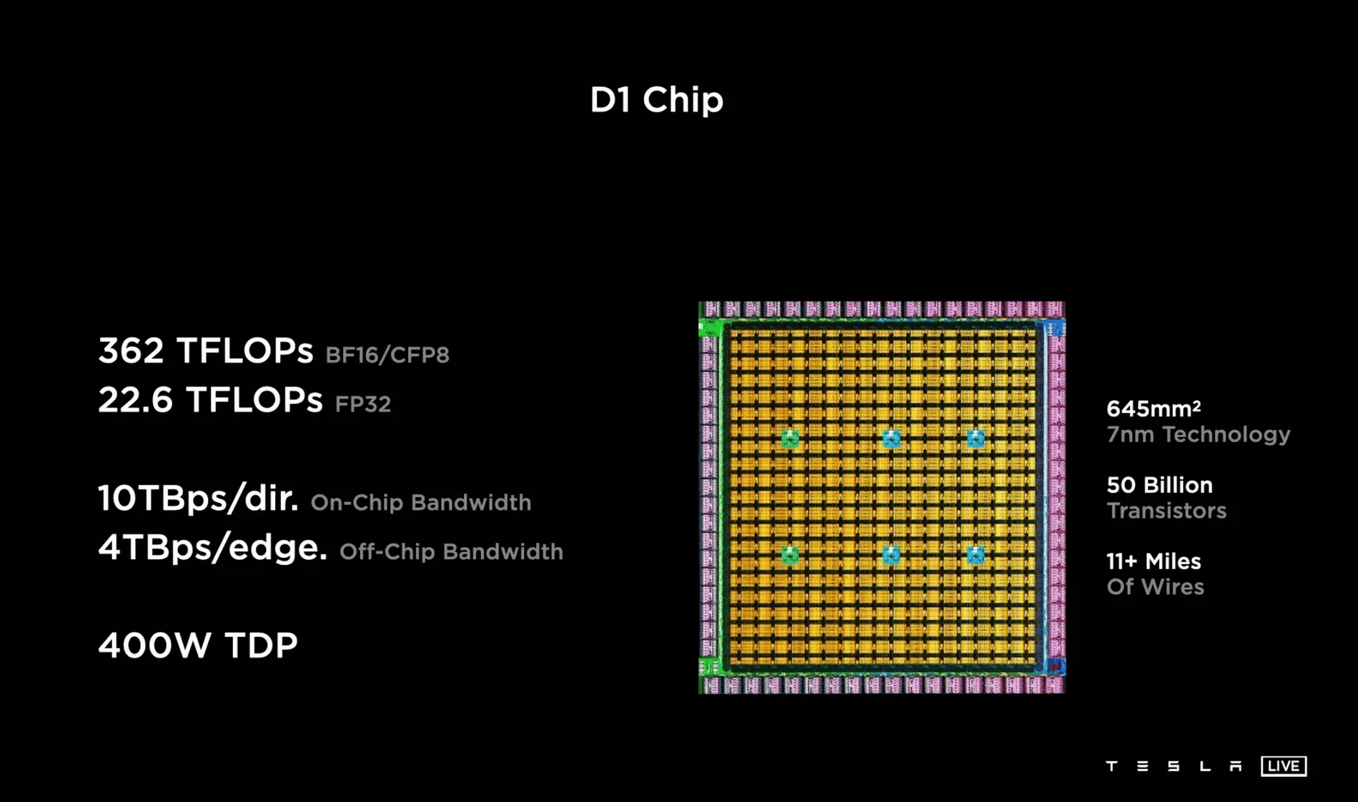 Tesla Cybertruck Tesla’s (TSLA) D1 Chip Is a Brilliant Checkmate to the Company’s NHTSA Investigation Disaster Screen-Shot-2021-08-20-at-1.53.25-pm