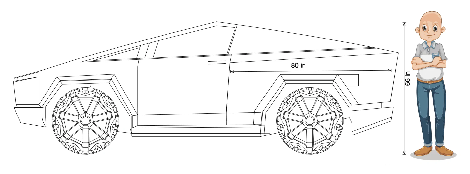 Tesla Cybertruck Perhaps they could produce a smaller Cybertruck, given how well the truck is accepted Screen Shot 2021-08-30 at 7.36.33 AM