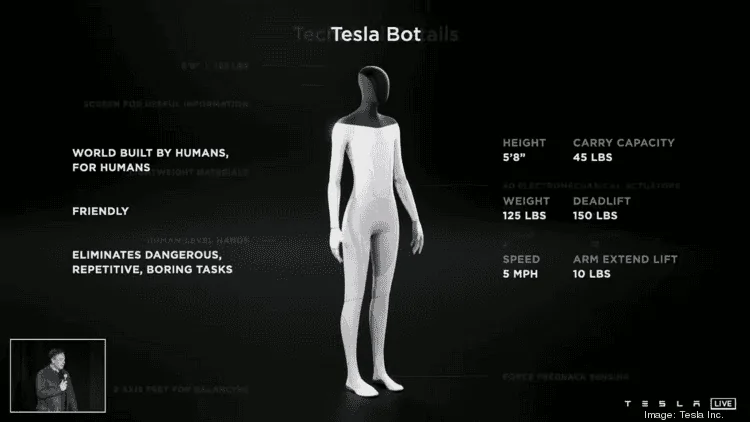 Tesla Cybertruck Some 'Tesla Bot' work to be done in Austin, job posting indicates reen-shot-2021-08-31-at-90003-am*750xx1720-968-0-2