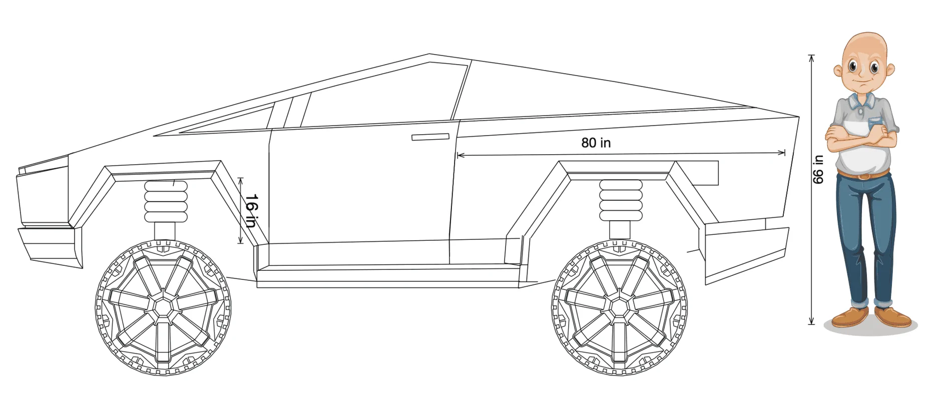 Tesla Cybertruck What about a Three seater? Screen Shot 2021-09-17 at 3.32.32 PM