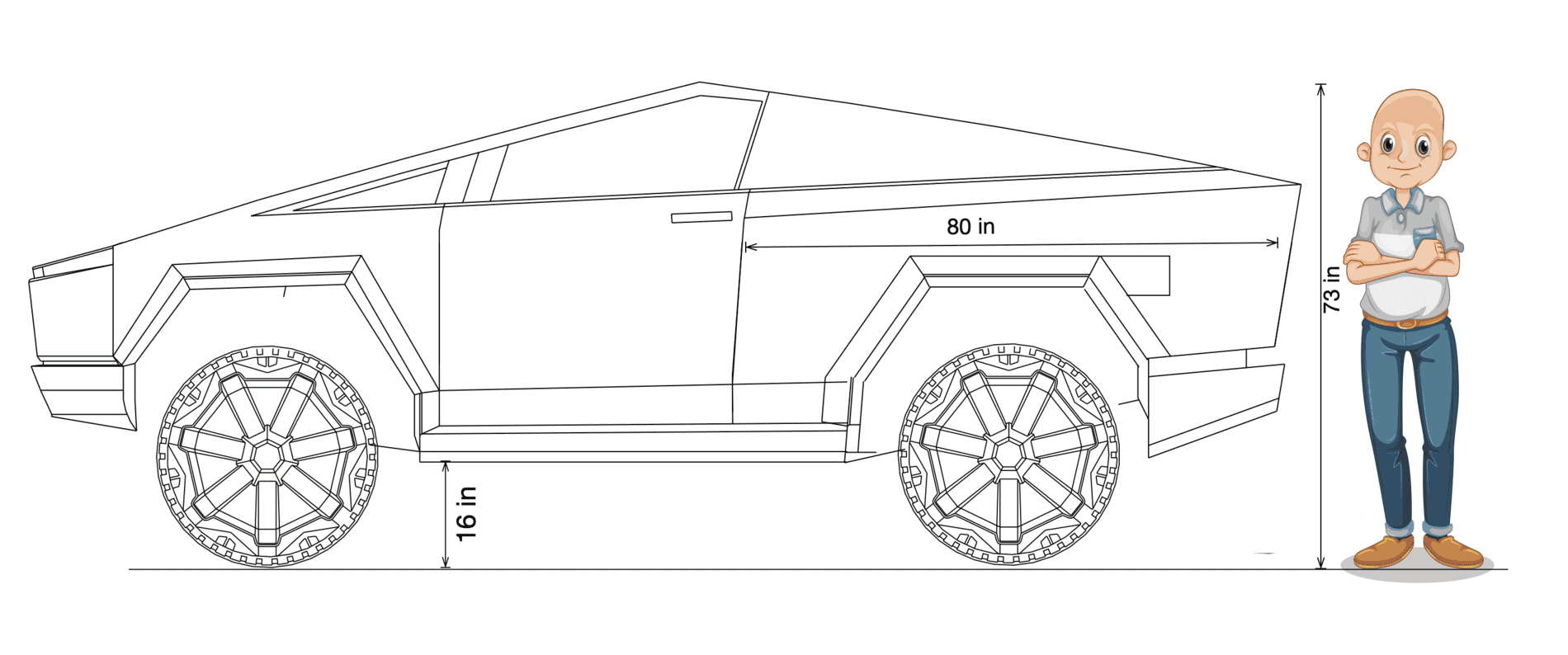 Tesla Cybertruck What about a Three seater? Screen Shot 2021-09-17 at 3.59.12 PM