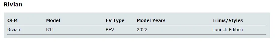 Tesla Cybertruck For Ontario Canada Cybertruck Green Plates rivian-jpg