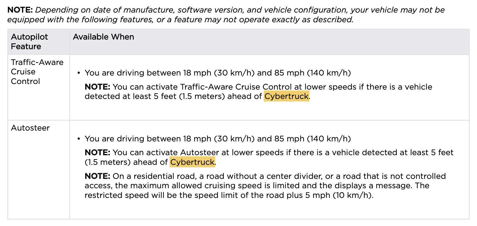 Tesla Cybertruck Autosteer for Non FSD Screen Shot 2025-01-25 at 9.39.38 PM