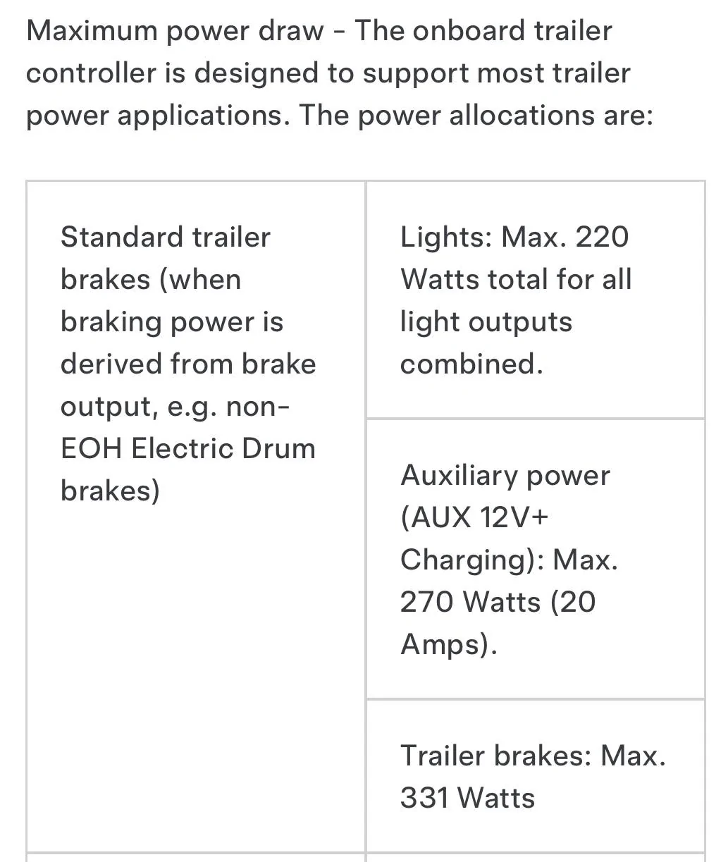 Tesla Cybertruck 7-pin Trailer Connection - No Power IMG_0837