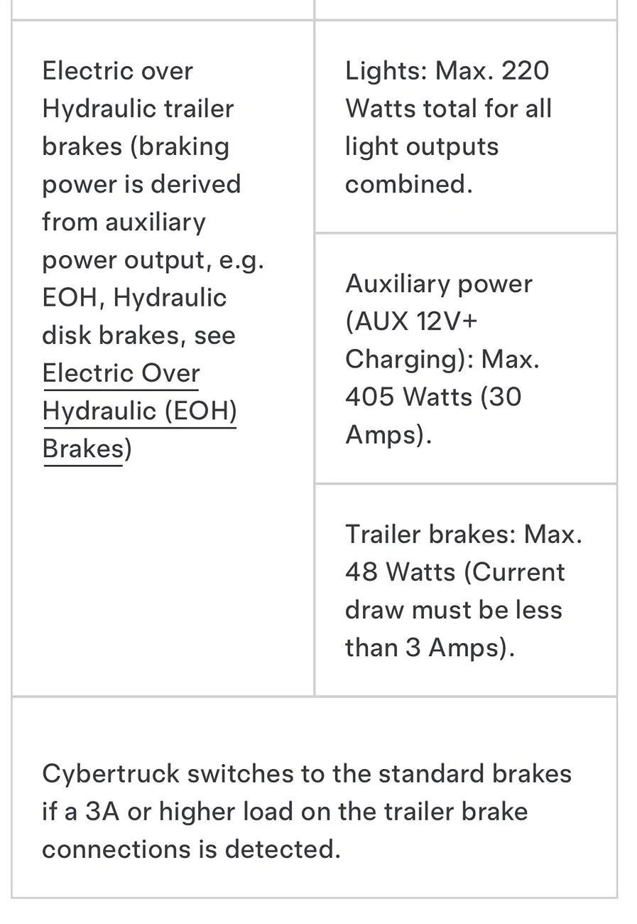 Tesla Cybertruck 7-pin Trailer Connection - No Power IMG_0838