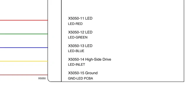 Tesla Cybertruck Charging port light turning weird colors SmartSelect_20250131_151303_Firefox
