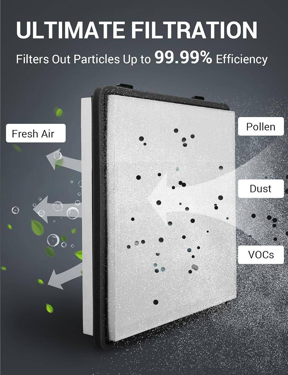Tesla Cybertruck Exciting Giveaway Alert! Win a BASENOR 2025 Upgraded Tesla Cybertruck Air Filter 1738745836503-0h