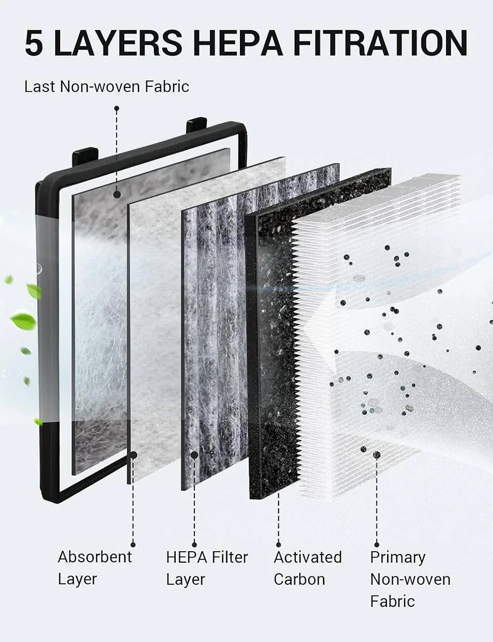 Tesla Cybertruck Exciting Giveaway Alert! Win a BASENOR 2025 Upgraded Tesla Cybertruck Air Filter 1738745848544-yn